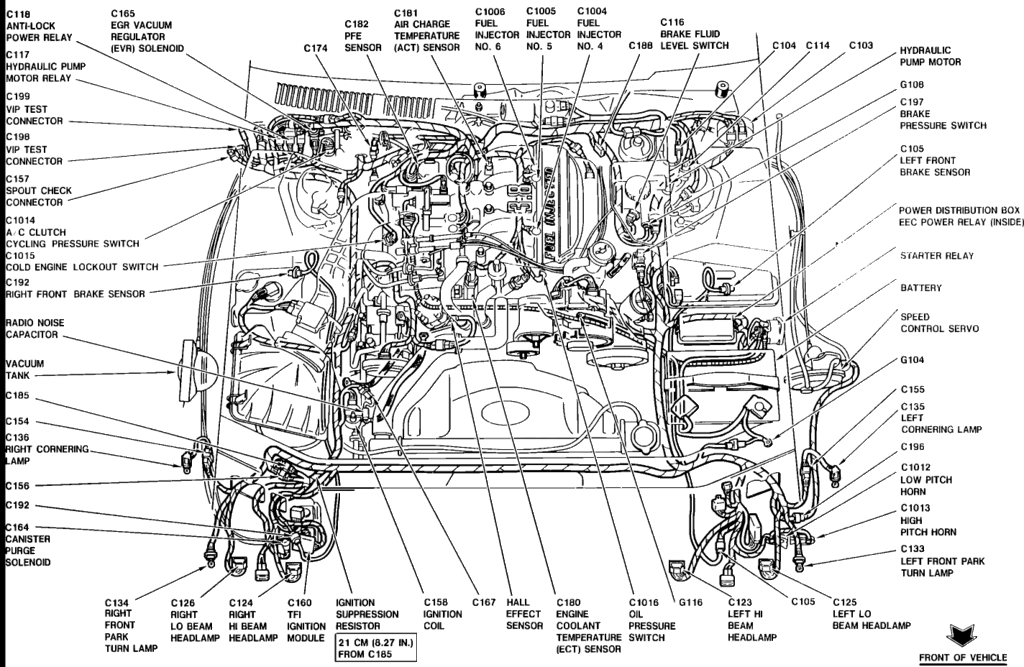91 Vacuum Diagram - TCCoA Forums v6 engine movement diagram 